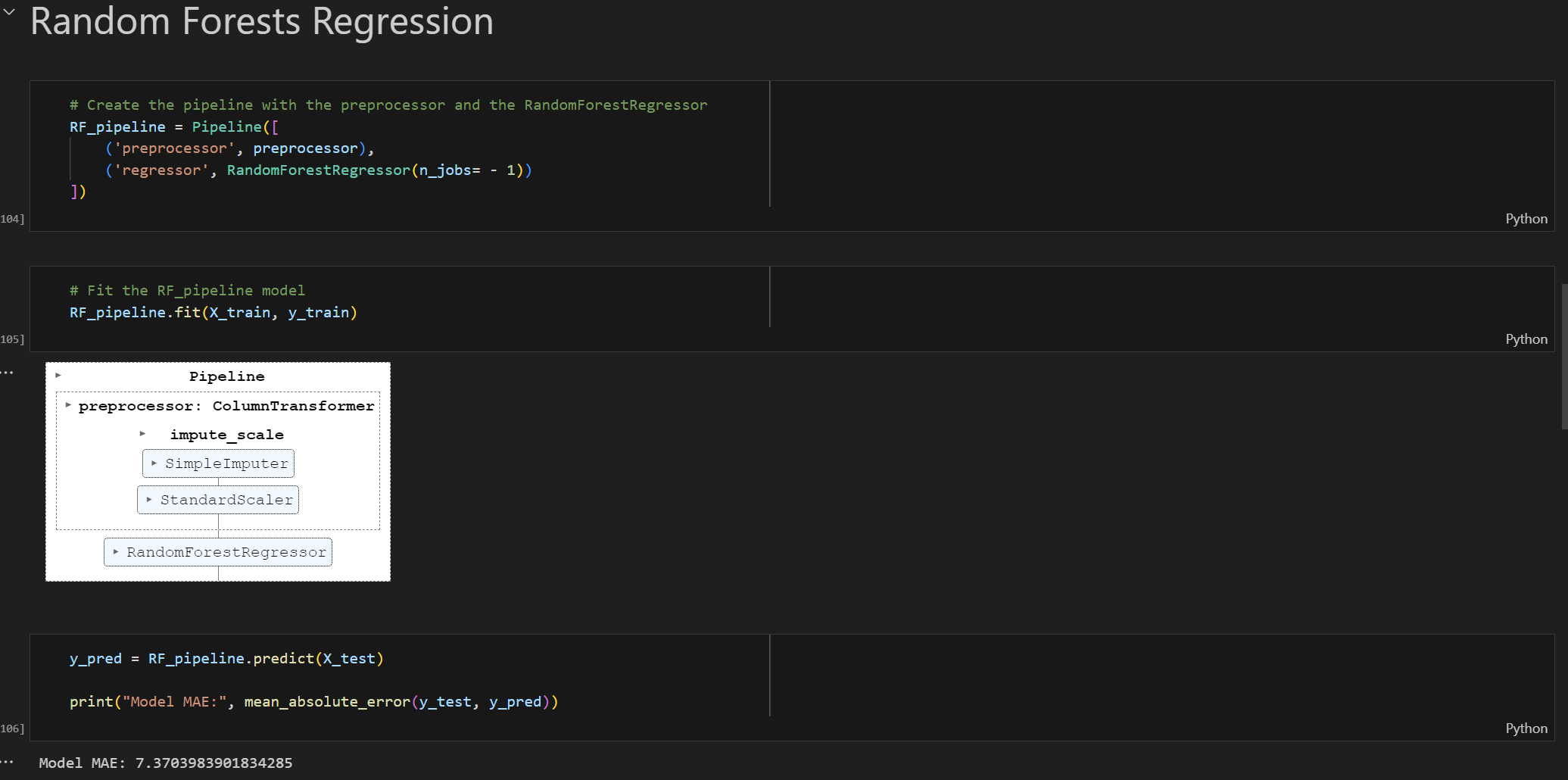 Target Model-Random Forest Result