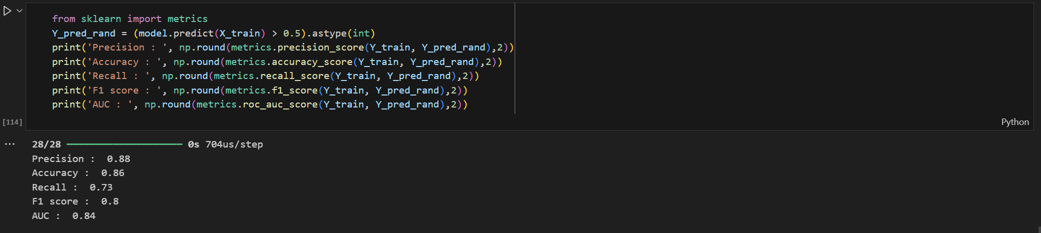 Neural Network using MLP